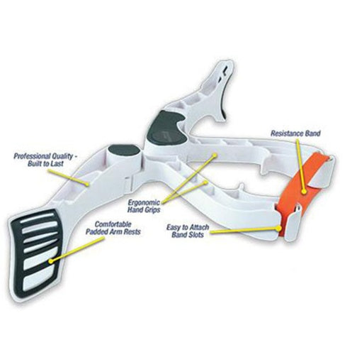 3 Level Resistance Arm Training Bands