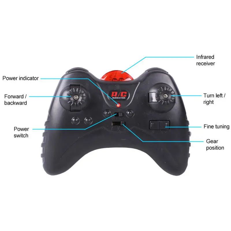 Remote control wall climbing mini car G8Central.com