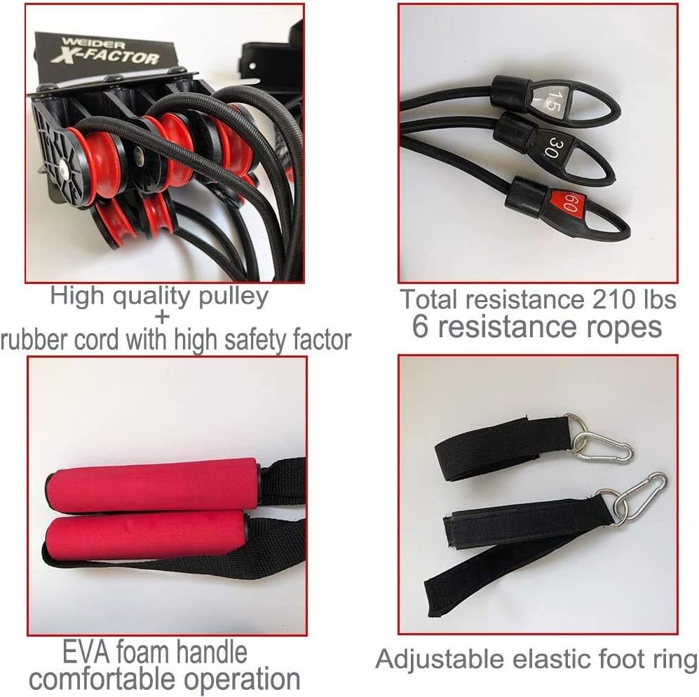 Bodyweight Resistance X-Factor Training Straps