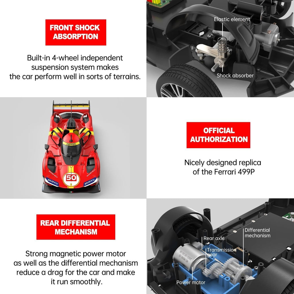1:14 RC Ferrari 499P Le Mans Hypercar – High Speed Remote Control Racing Car 🏎️🔥✨