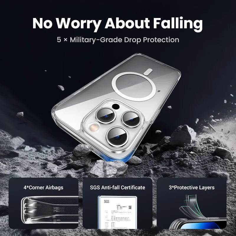 UGREEN Magnetic TPU Case for iPhone 17 / 16 / 15 / 14 / 13 Pro Max