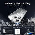 UGREEN Magnetic TPU Case for iPhone 17 / 16 / 15 / 14 / 13 Pro Max