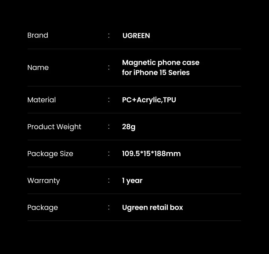 UGREEN Magnetic TPU Case for iPhone 17 / 16 / 15 / 14 / 13 Pro Max