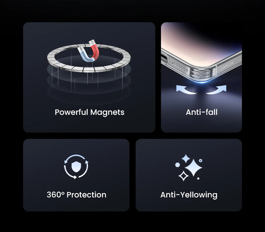 UGREEN Magnetic TPU Case for iPhone 17 / 16 / 15 / 14 / 13 Pro Max