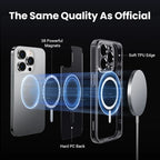 UGREEN Magnetic TPU Case for iPhone 17 / 16 / 15 / 14 / 13 Pro Max