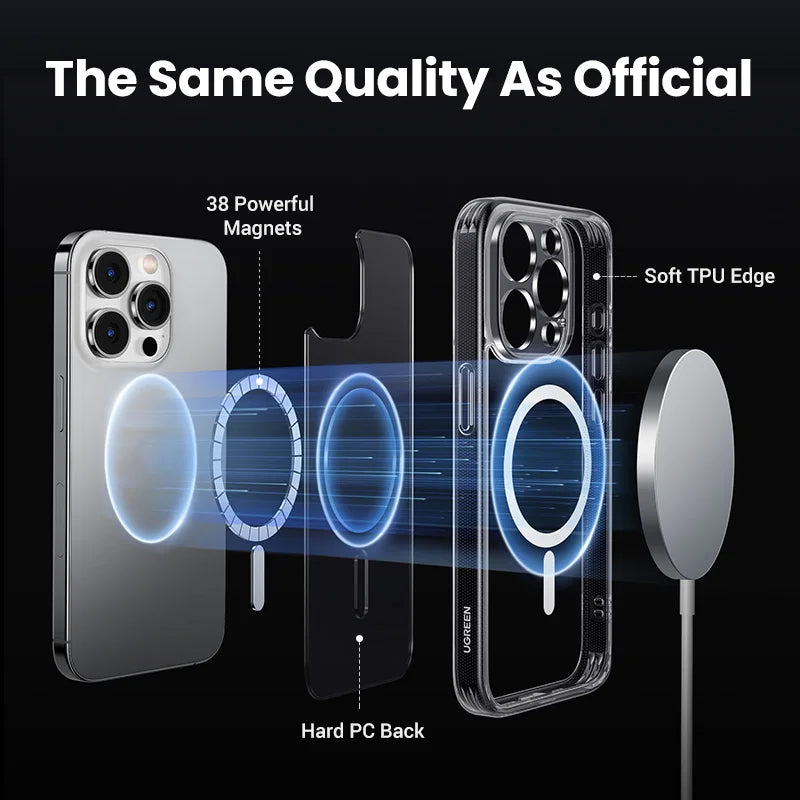 UGREEN Magnetic TPU Case for iPhone 17 / 16 / 15 / 14 / 13 Pro Max