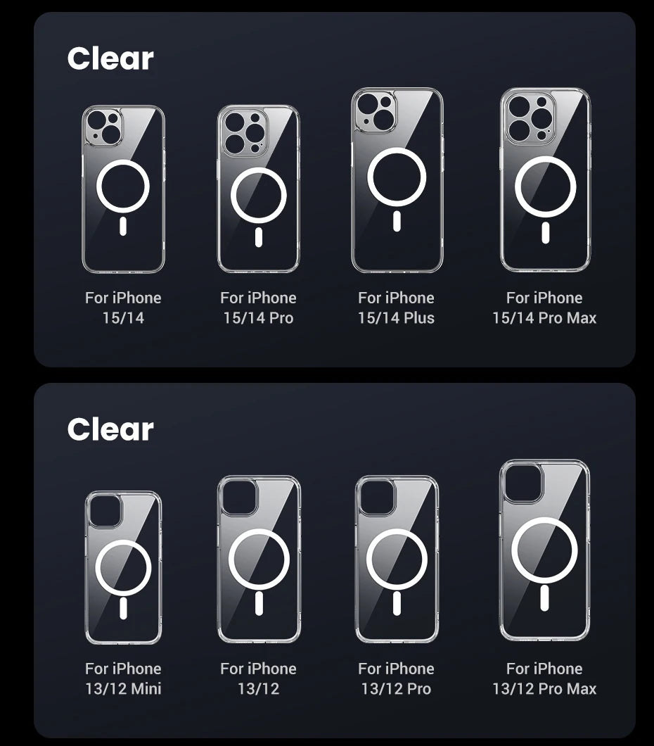 UGREEN Magnetic TPU Case for iPhone 17 / 16 / 15 / 14 / 13 Pro Max