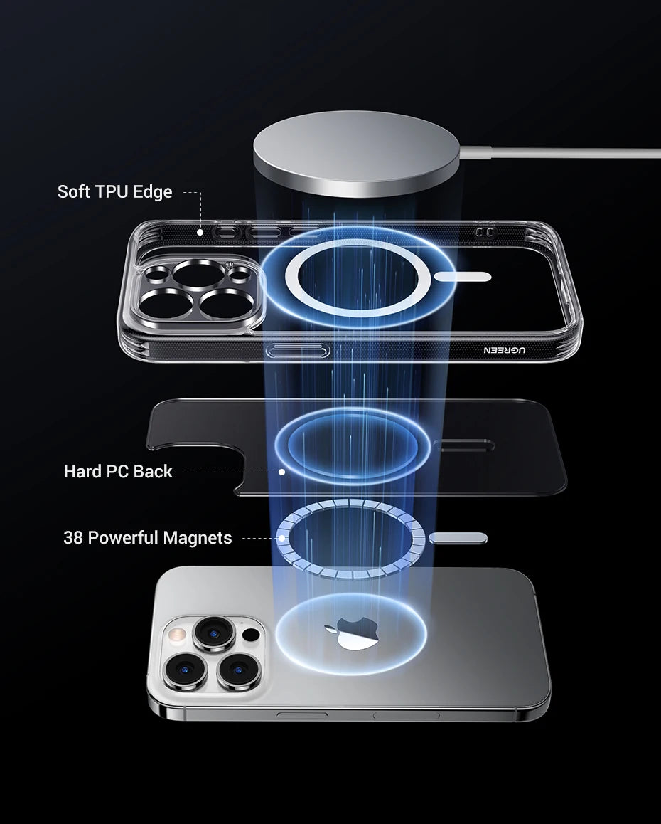 UGREEN Magnetic TPU Case for iPhone 17 / 16 / 15 / 14 / 13 Pro Max