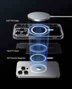 UGREEN Magnetic TPU Case for iPhone 17 / 16 / 15 / 14 / 13 Pro Max
