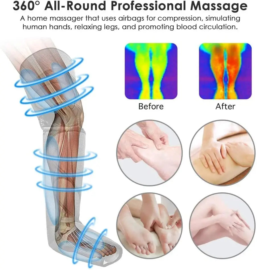 360° Air Compression Leg Massager