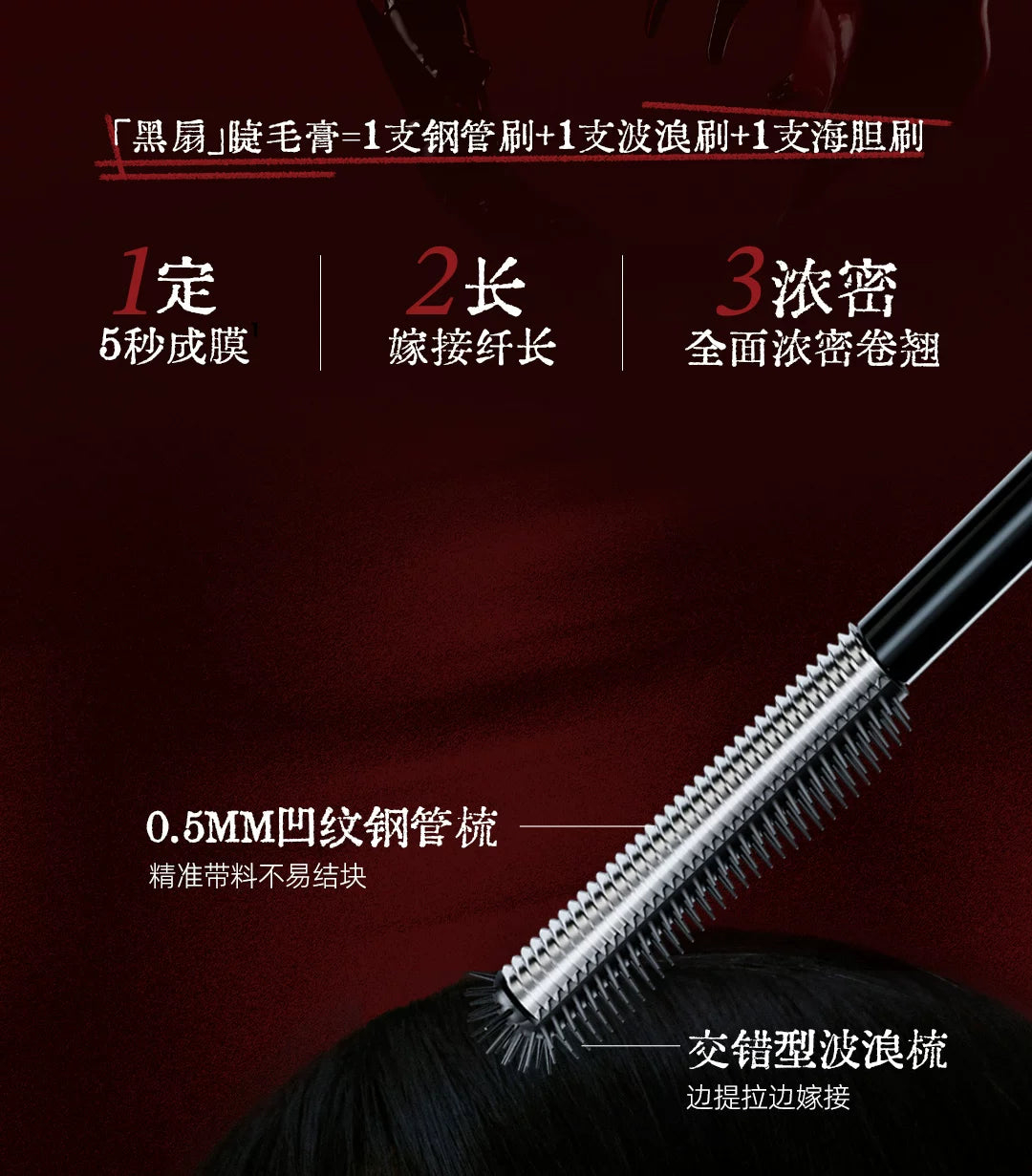 Little Ondine Complete Makeup Set 💄✨ Floating Shadow • Blush Palette • Eyeliner Pencil • Mascara • Liquid Lipstick • Long‑Lasting Cosmetics Kit