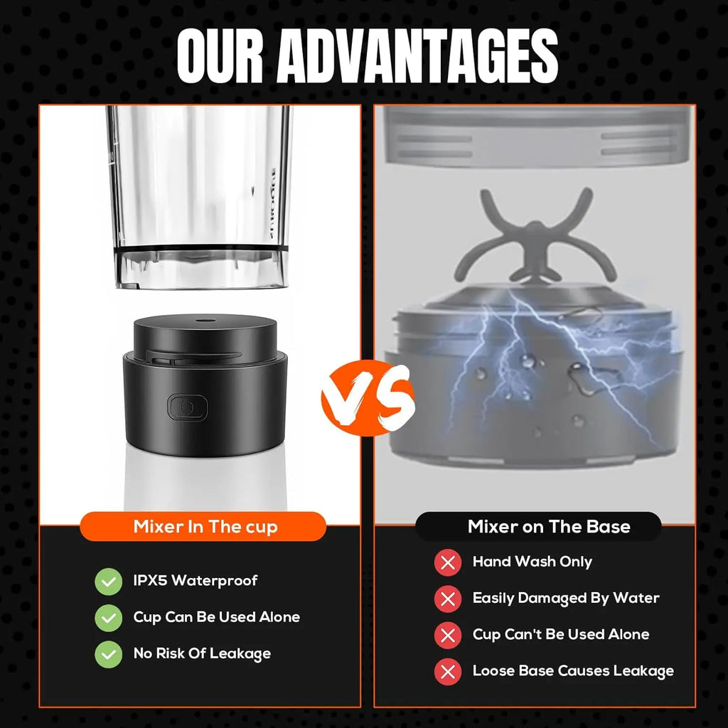⚡🥤 Detachable Electric Protein Shaker Cup – USB Rechargeable