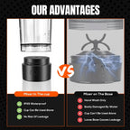 ⚡🥤 Detachable Electric Protein Shaker Cup – USB Rechargeable