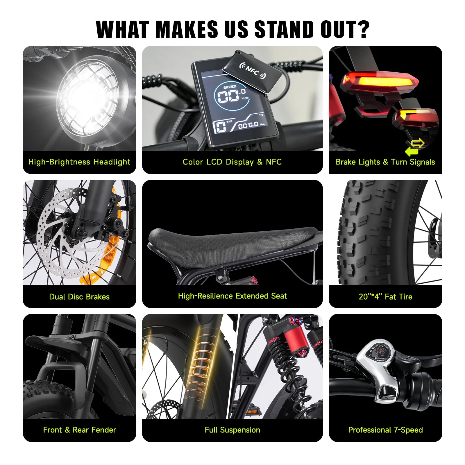 1500W Mountain Electric Bike 48V 15Ah Lithium Battery 20" Fat Tire Adult eBike, 31 MPH Max Speed, 65 Mile Range, Shimano 7-Speed