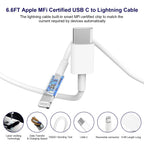 20W USB-C Fast Charger with 6FT Cable – For iPhone & iPad