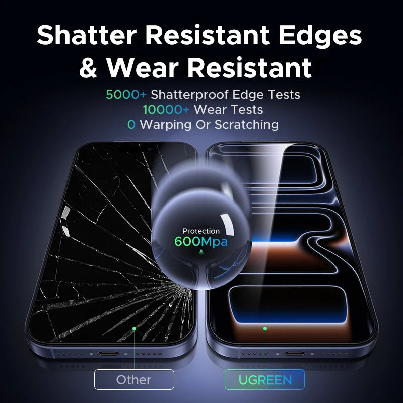 Tempered Glass Screen Protector for iPhone 17/16/17 Pro Max – 9D Hardness, HD Clarity, Full Coverage, Anti-Spy, 2PCS Automatic Dust-Free