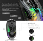 🔥🖱️ ATTACK SHARK X2 Pro Triple Mode Wireless RGB Gaming Mouse – Transparent Shell