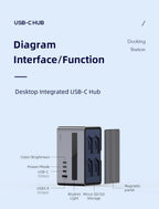 🚀💻 Hagibis USB-C Docking Station – Dual HDMI + M.2 SSD Enclosure (U100 Series)