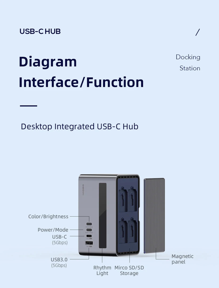 🚀💻 Hagibis USB-C Docking Station – Dual HDMI + M.2 SSD Enclosure (U100 Series)