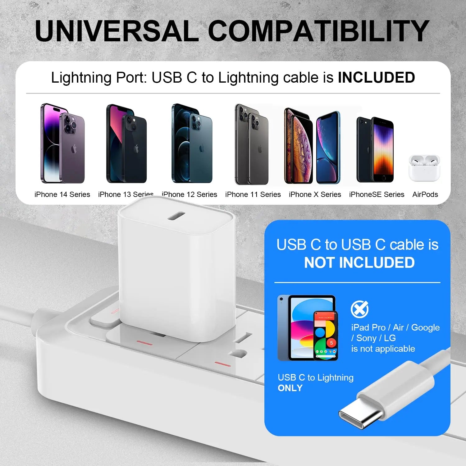 20W USB-C Fast Charger with 6FT Cable – For iPhone & iPad