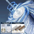 🚿💧 High Pressure Water-Saving Filter Shower Head – 5 Spray Modes Handheld Shower with One-Button Stop | Bathroom Accessories Set