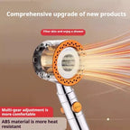 🚿💧 5 Spray Portable Shower Head – High Pressure Large Flow ABS Spa Shower with Filter & Stop Button