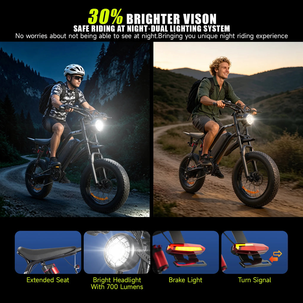 1500W Mountain Electric Bike 48V 15Ah Lithium Battery 20" Fat Tire Adult eBike, 31 MPH Max Speed, 65 Mile Range, Shimano 7-Speed