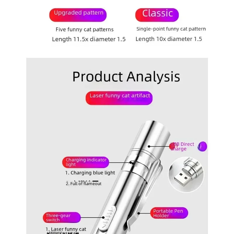 🐱🔴 USB Rechargeable Infrared Laser Cat Toy – Multifunction Interactive Stick