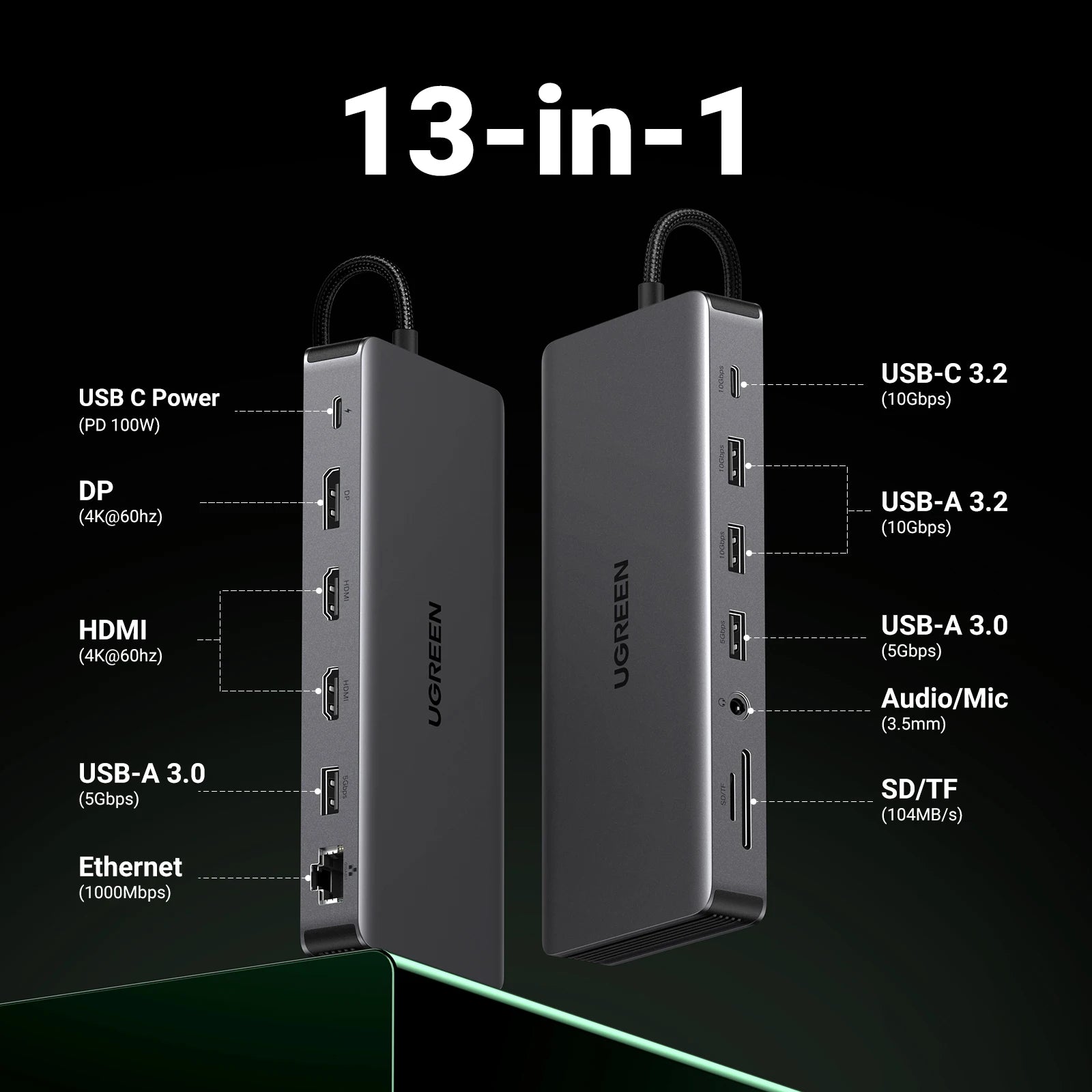 💻🚀 UGREEN 13-in-1 USB-C Hub – Triple Display 4K60Hz Dock