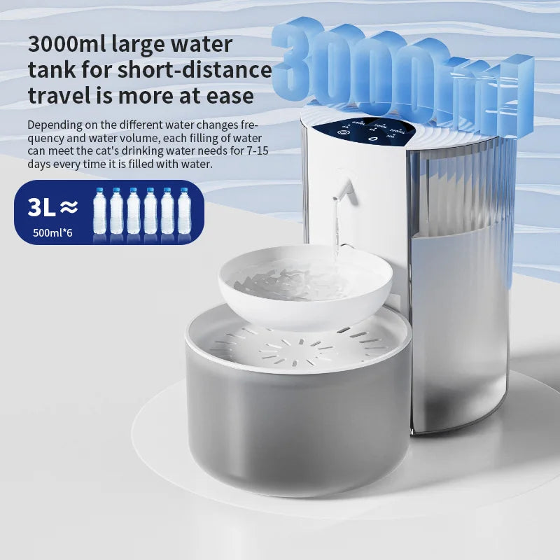 💧🐾 Smart Wireless Automatic Pet Water Dispenser – Rechargeable Fountain