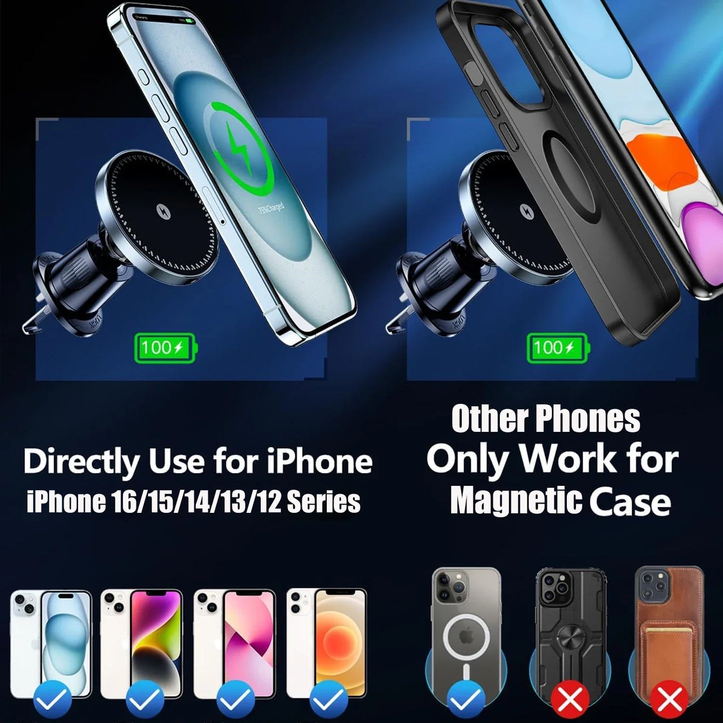 UYUXIO Magnetic Wireless Car Charger – 15W Air Vent Phone Holder