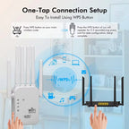 1200Mbps Wireless WiFi Repeater 2.4G 5.8G Signal Router 802.11N Long Range Wireless WiFi Extender Amplifier WIFI Booster