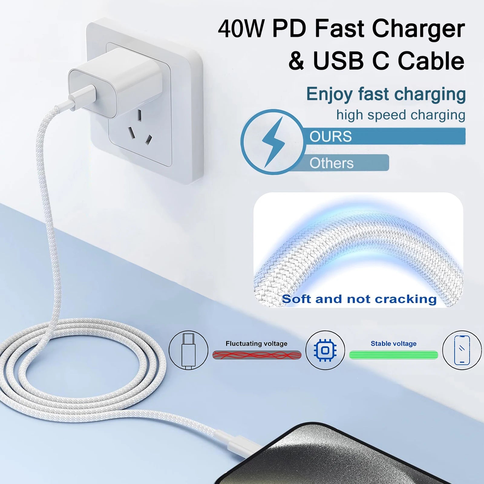 40W PD Fast Charger USB-C to C Cable – For iPhone & Samsung