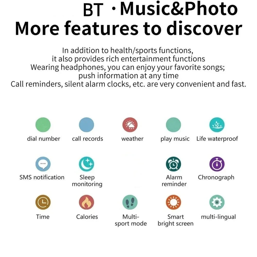 New Smartwatch for Men & Women – 1.73" HD Bluetooth Call Smart Watch for Android & iOS | Heart Rate, Blood Oxygen & Blood Pressure Monitor | Fitness Activity Tracker (LAXASFIT)