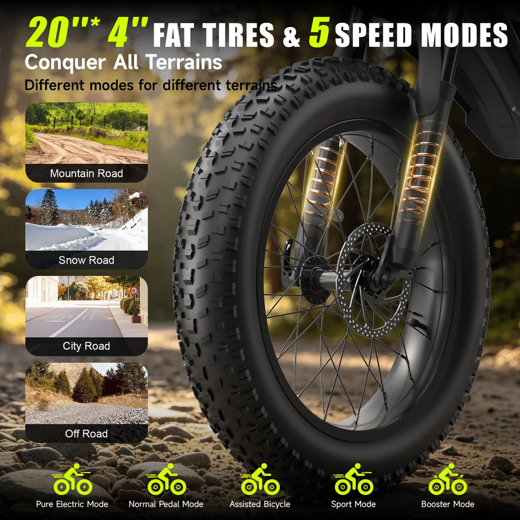 1500W Mountain Electric Bike 48V 15Ah Lithium Battery 20" Fat Tire Adult eBike, 31 MPH Max Speed, 65 Mile Range, Shimano 7-Speed
