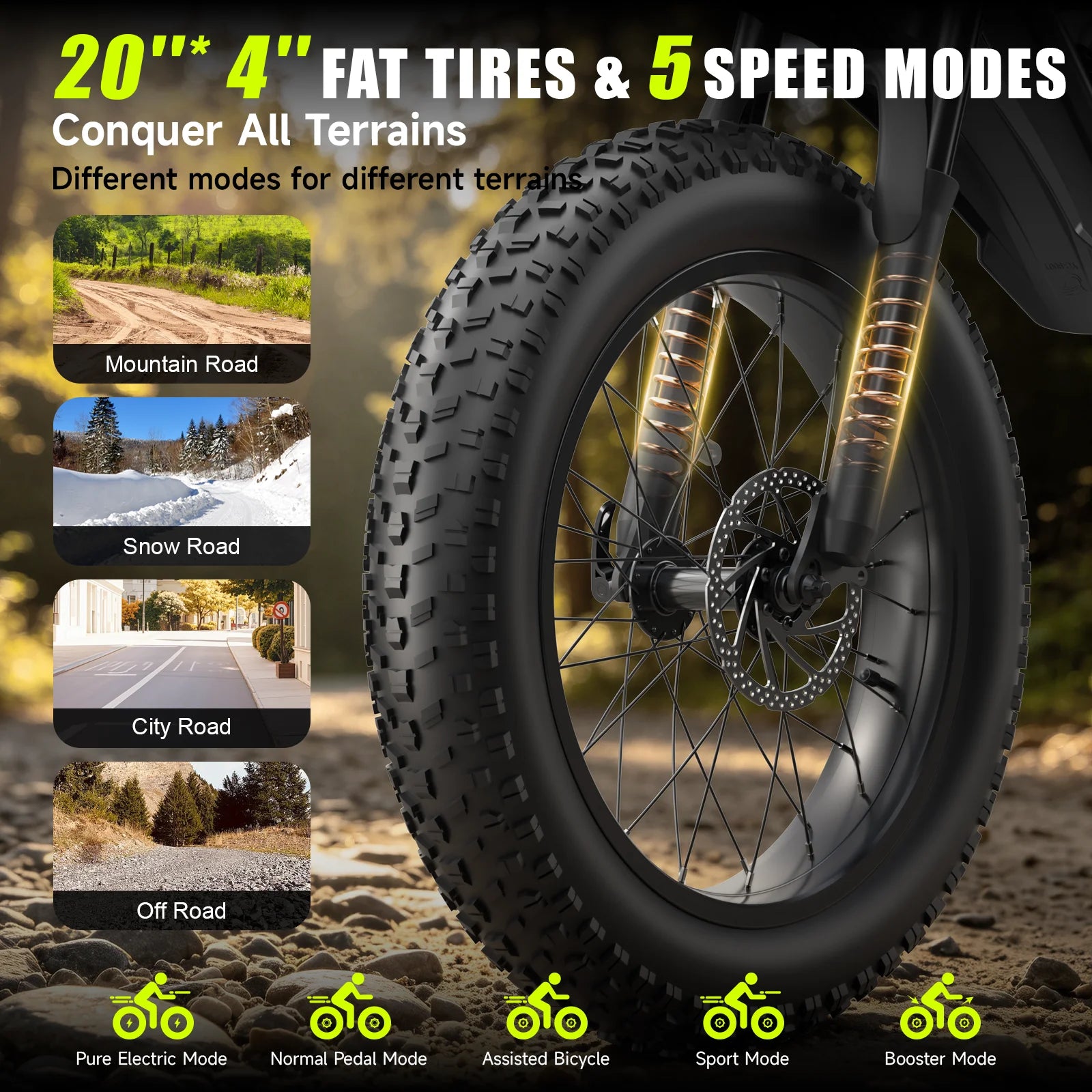 1500W Mountain Electric Bike 48V 15Ah Lithium Battery 20" Fat Tire Adult eBike, 31 MPH Max Speed, 65 Mile Range, Shimano 7-Speed