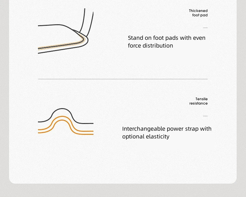 Pull-Up Assistance Bands Set with Resistance Straps – Support for Pull-Ups, Chin-Ups & Strength Training for Men & Women