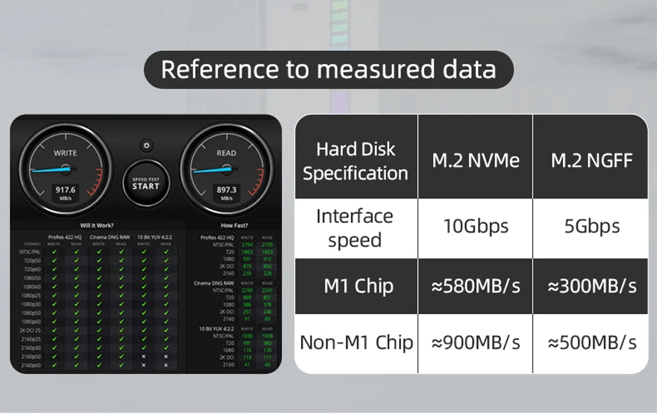 🚀💻 Hagibis USB-C Docking Station – Dual HDMI + M.2 SSD Enclosure (U100 Series)