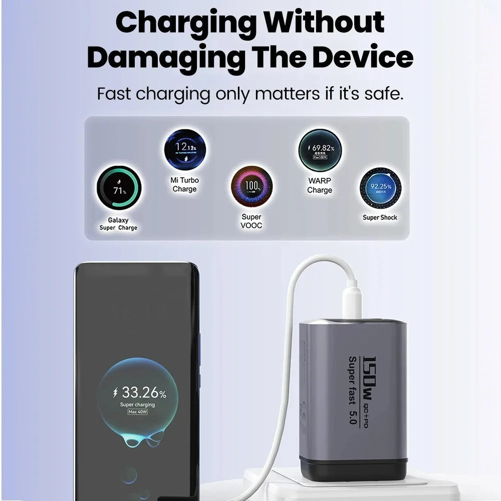 ⚡ 150W USB-C Fast Charger PD + QC3.0 | Super Fast 5.0 Travel Wall Adapter for iPhone 17, Samsung & Google Pixel 🔥