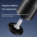 🚗🌿 Car Air Purifier 2026 | Rapid Purification & Formaldehyde Removal ✨ | Negative Ion Cleaner with Ambient Light for Fresh In-Car Air