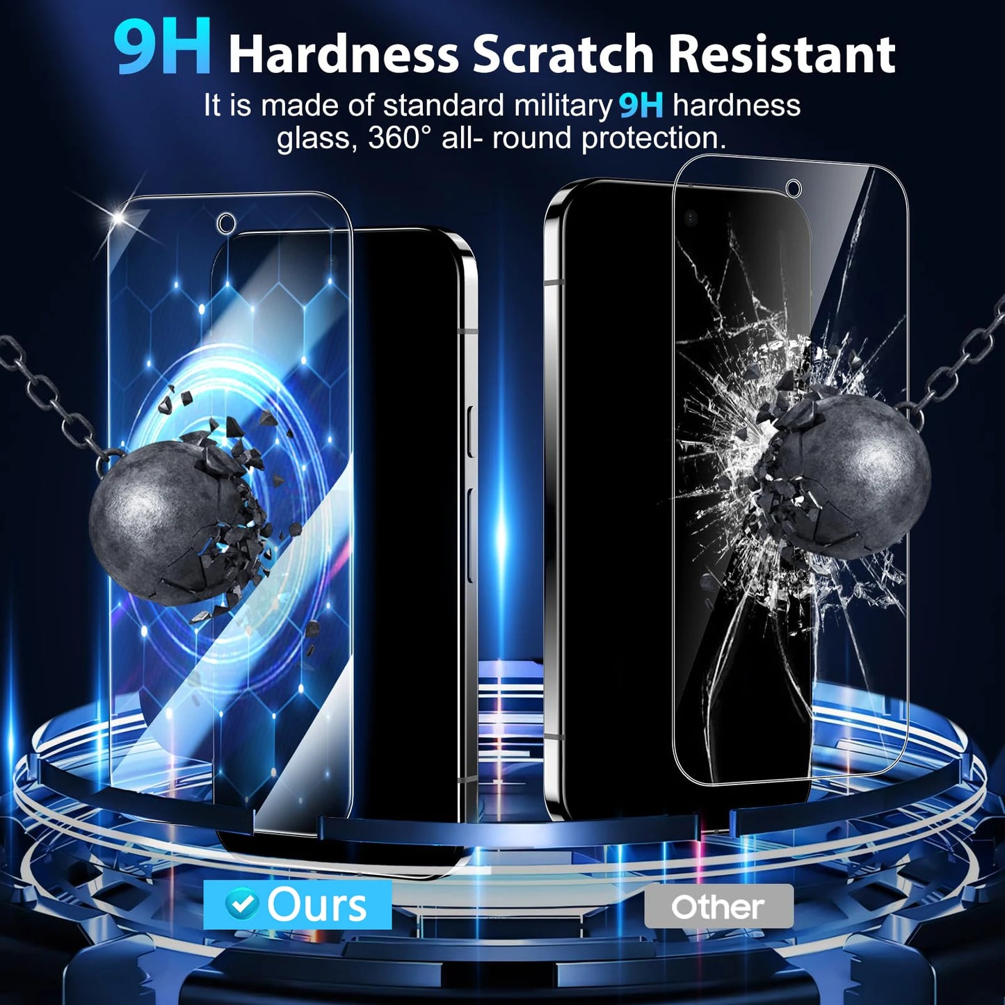 9H Tempered Glass Screen Protector for Google Pixel Series
