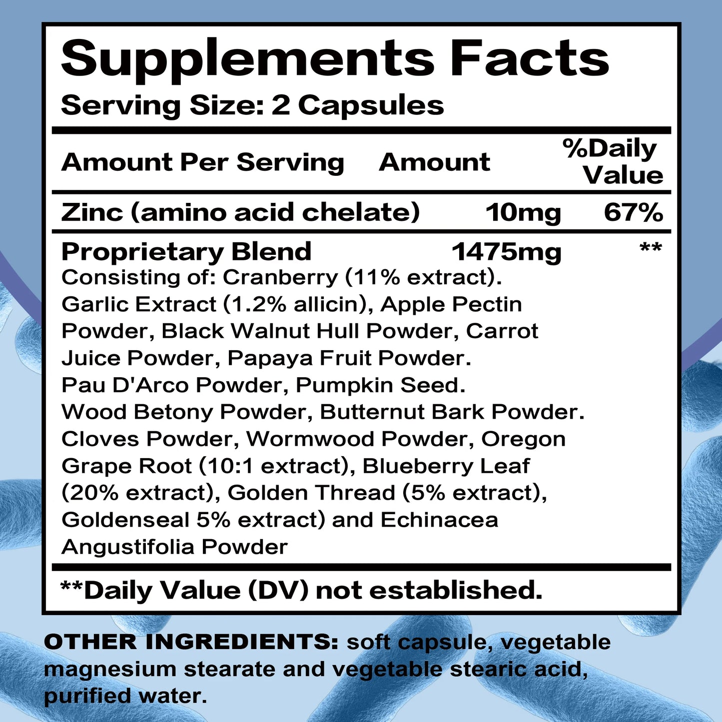 Parasite Blast Detox Complex – Gut Health & Immune Support Formula – 120 Capsules