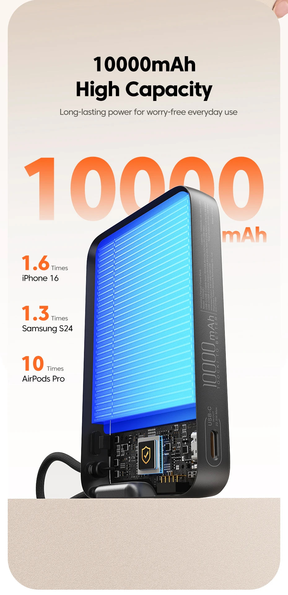 Toocki 10000mAh Magnetic Wireless Power Bank – 15W / 22.5W PD Fast Charge