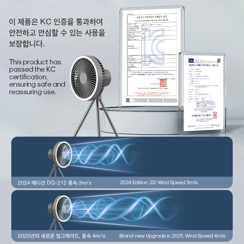 🌬️🔋 Rechargeable Camping Fan 4000mAh / 10000mAh – LED Light & Power Bank