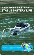 Brushless Jet 2.4G RC Boat TX693 Remote Control Boat Ship Brushless Motor Boat Model Electric Speedboat Toy Gift for Boys