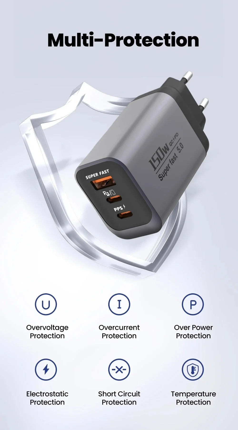 ⚡ 150W USB-C Fast Charger PD + QC3.0 | Super Fast 5.0 Travel Wall Adapter for iPhone 17, Samsung & Google Pixel 🔥