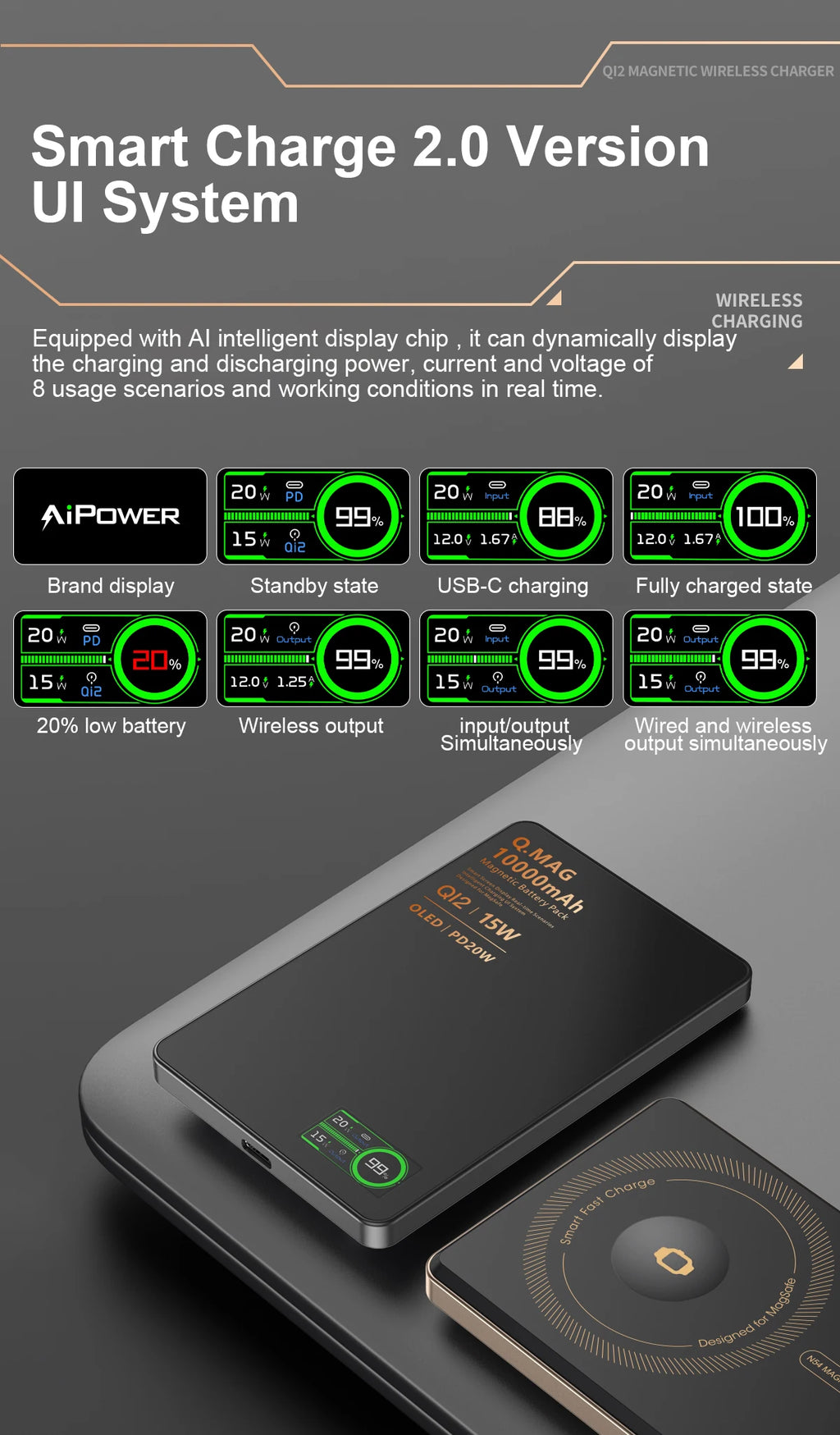 Magnetic Wireless Power Bank 5000/10000mAh | Fast Charging External Battery for iPhone 12‑17 Pro, Apple Watch & AirPods 🔋