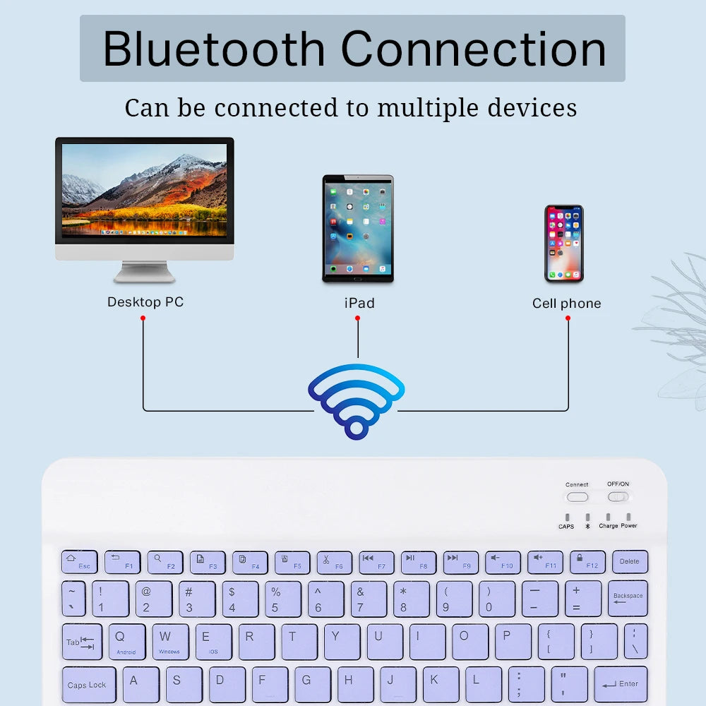 ⌨️🖱️ Mini Wireless Bluetooth Keyboard & Mouse Set – Portable for iPad & Android