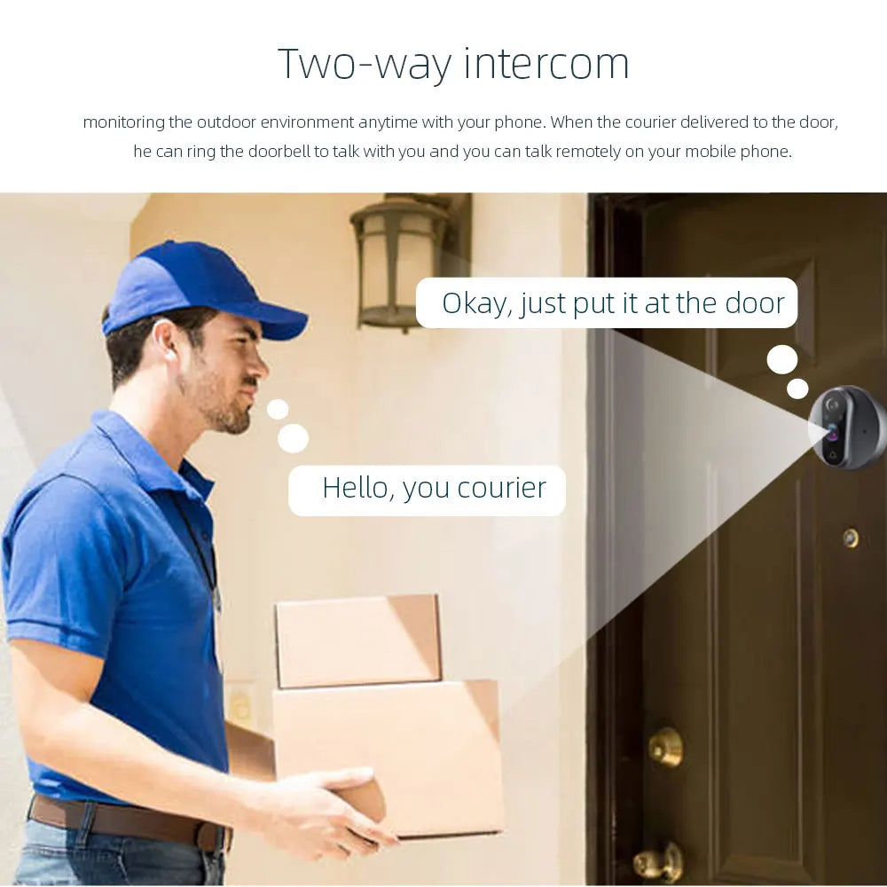 🔔📷 3MP Smart Life Tuya WiFi Doorbell Peephole Camera | 1080P Digital Door Viewer 👁️ | PIR Motion, IR Night Vision, Alexa & Google Support