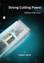 Mute Electric Pet Grooming Clippers for Kittens & Puppies